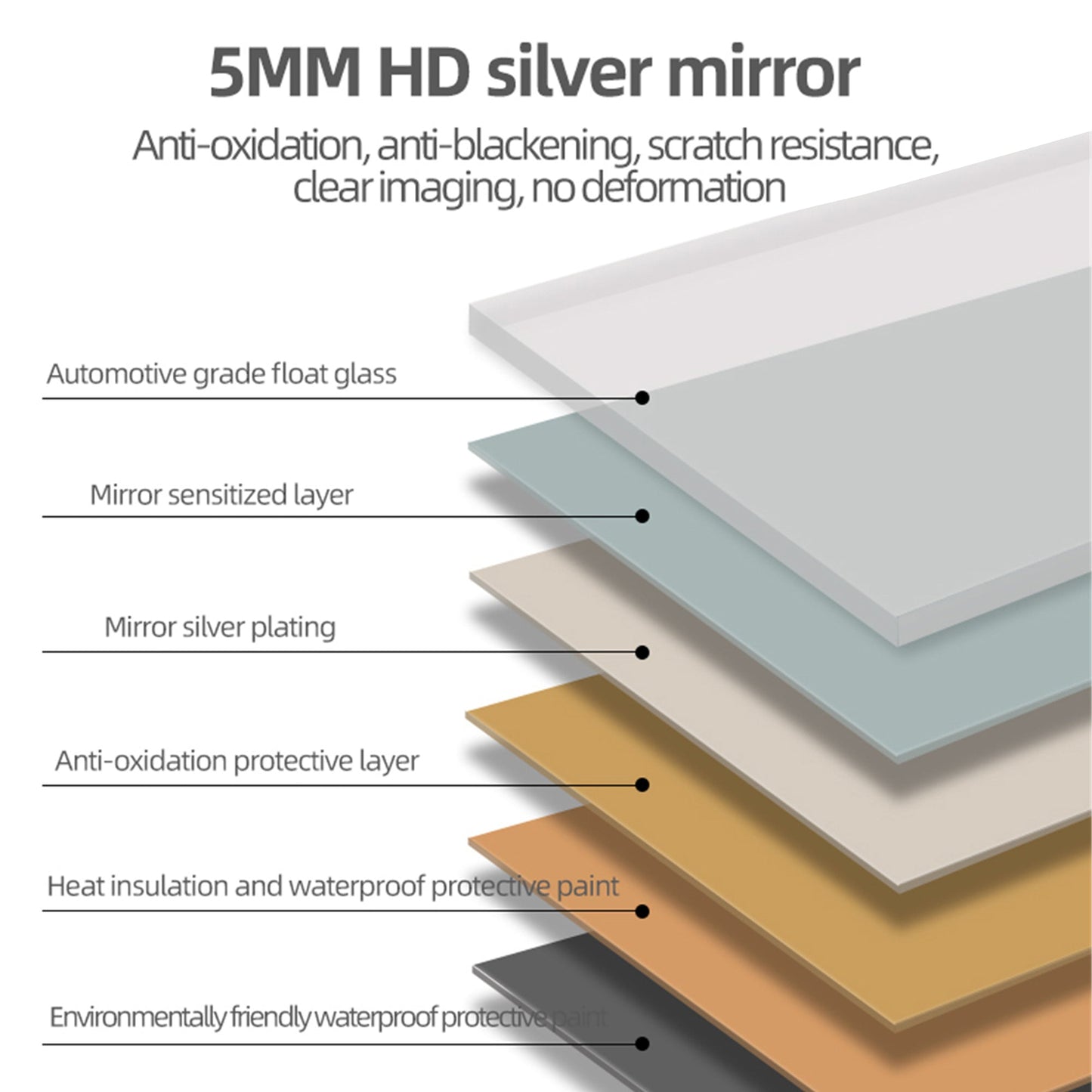 AgelessBeauty3000.com Home Accents | Premium Elegant Full Length Floor Mirror