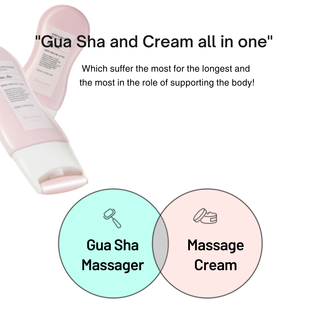 AgelessBeauty3000.com BeaumAnt Body | Line Gua Sha Maker Cream